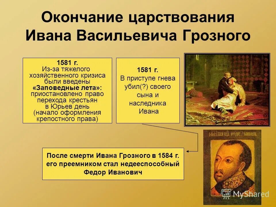 указ о заповедных летах ивана 4. заповедные годы были. заповедные лета. урочные и заповедные лета. заповедные лета год.