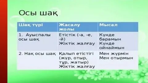 Времена глаголов казахский