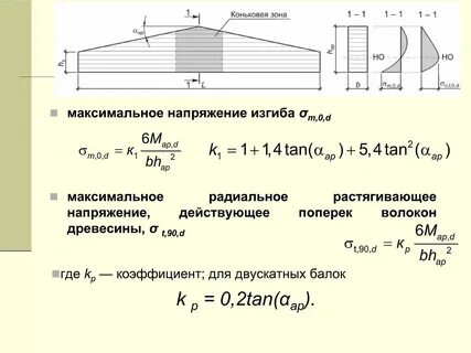 Наибольшее напряжение в балке