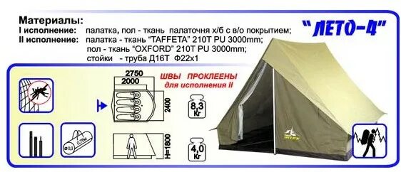 Палатка лето 4. Палатка туристическая двухскатная 2-х местная. Палатка лето 4 местная СССР. Палатка 4 местная 8000 мм высокая.