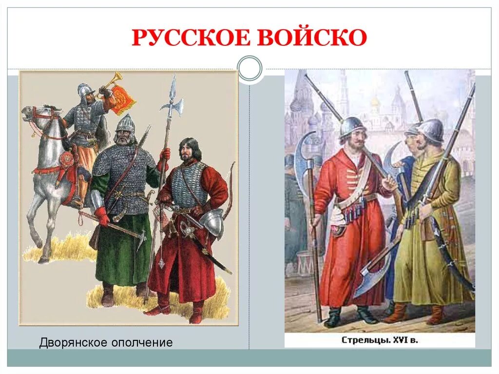 Служилые люди составлявшие постоянное войско в россии. Дворянское ополчение 17 века. Дворянское ополчение Ивана Грозного. Дворянское ополчение в 16 веке. Армия Стрелецкое войско Дворянское ополчение.