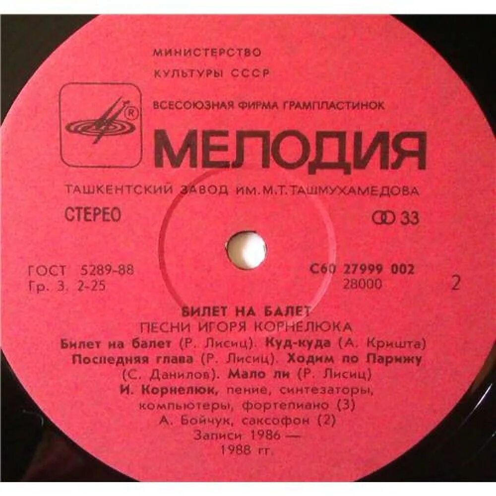 Песня балет текст. Песня балет текст. Вот билет на балет текст. Песня балет текст. Песня балет текст.