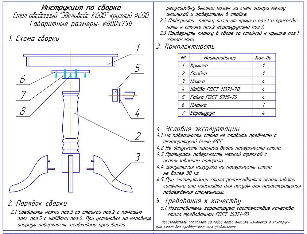 Схема сборки стола. Инструкция по сборке стола. Инструкция по сборке круглого стола. Ножка стола чертеж. Сборка круглого стола