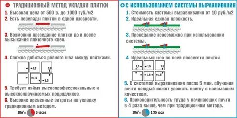 Количество крестиков