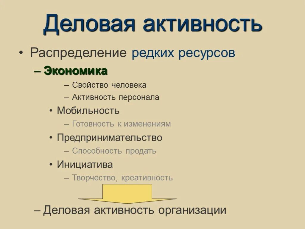 Деловая активность. Свойства ресурсов в экономике мобильность. Свойство человека к изменениям.