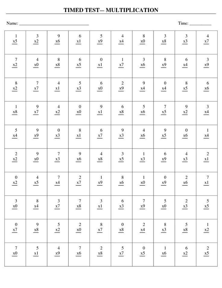 Multiply time. Multiplication test. multiplication time series. multiplying time.