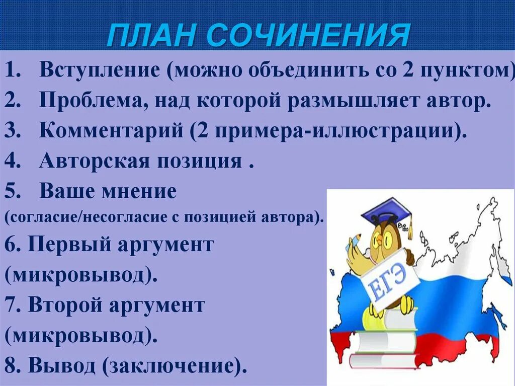 Сочинение 3 пункта. План сочинения ЕГЭ по русскому ЕГЭ. План сочинения по русскому. План Сочи. План сочинения по русскому языку ЕГЭ.