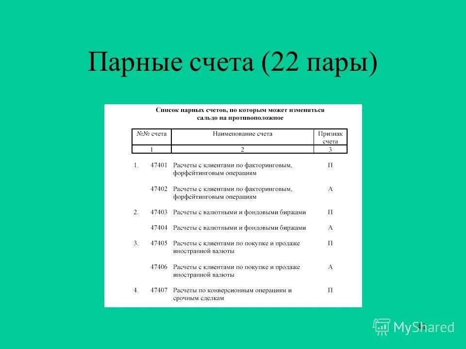 Главные счета имеют. Парные счета. Парные счета бухгалтерского учета. Шифр парного счета. Пример парных счетов.