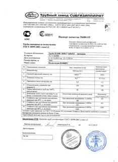 Трубы пэ100 sdr17 сертификат