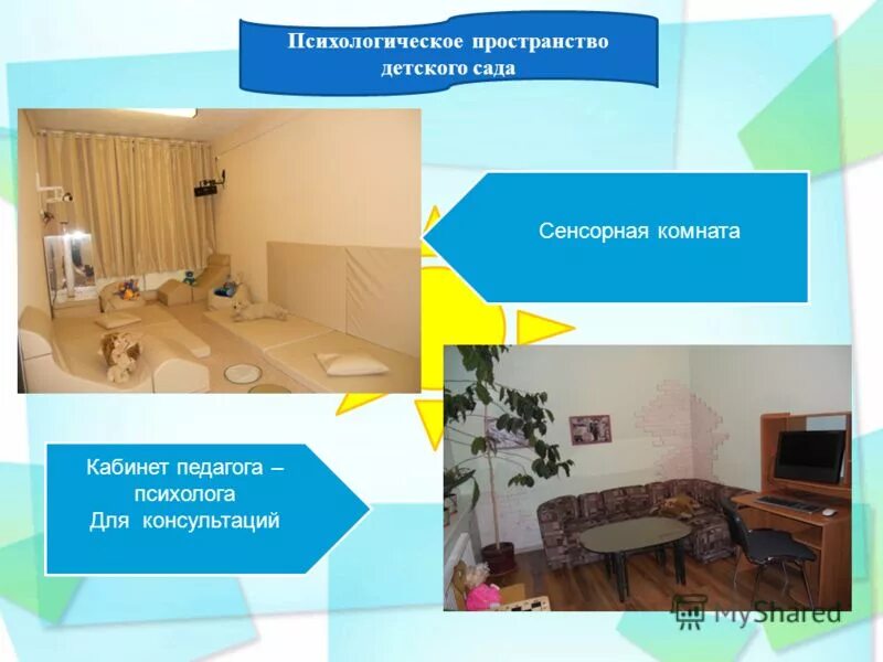 Нет личного пространства в квартире. Кабинет психотерапевта. Психологическое консультирование детей. Границы личного пространства у детей. Личное пространство подростка.