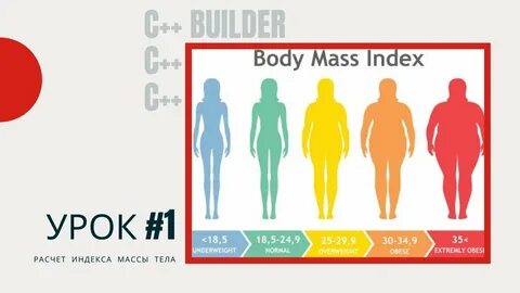Проверить индекс массы