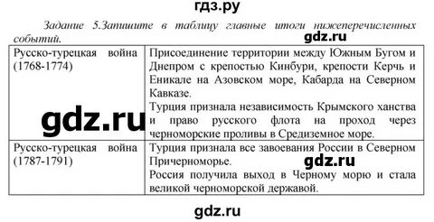 История 7 класс кк стр 9