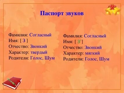 Фамилия согласного