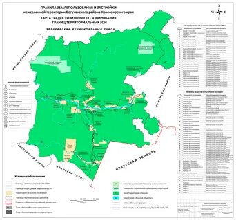 Сельскохозяйственные районы красноярского края