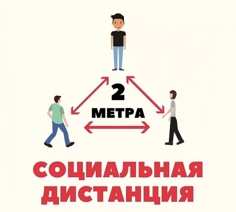 Не менее 1 2 метра