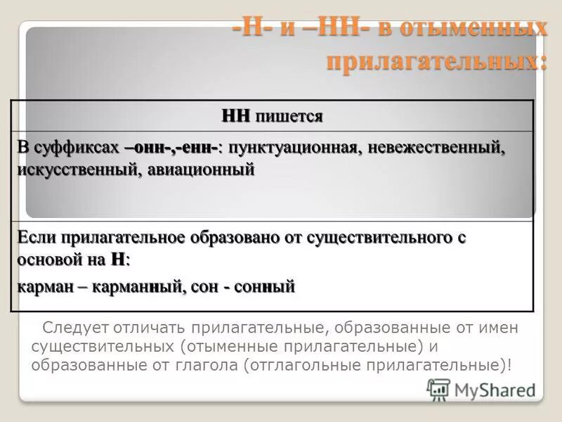 Правописание н и нн в отыменных прилагательных. Отыменные прилагательные. Отыменные прилагательные. Отимеееые прилагательные. Отыменные прилагателль.