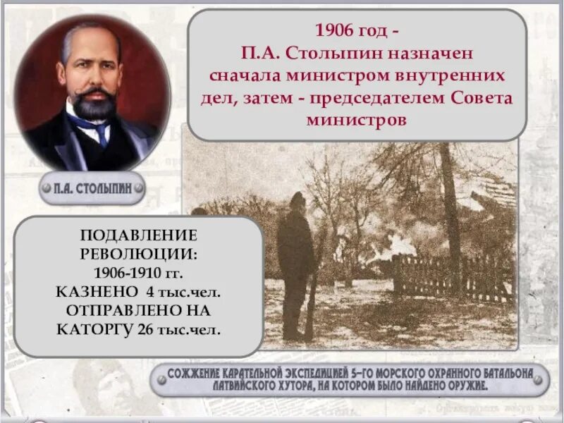 Столыпин даты. Столыпин. столыпин презентация. 1906 году россия столыпинская. столыпин революция.