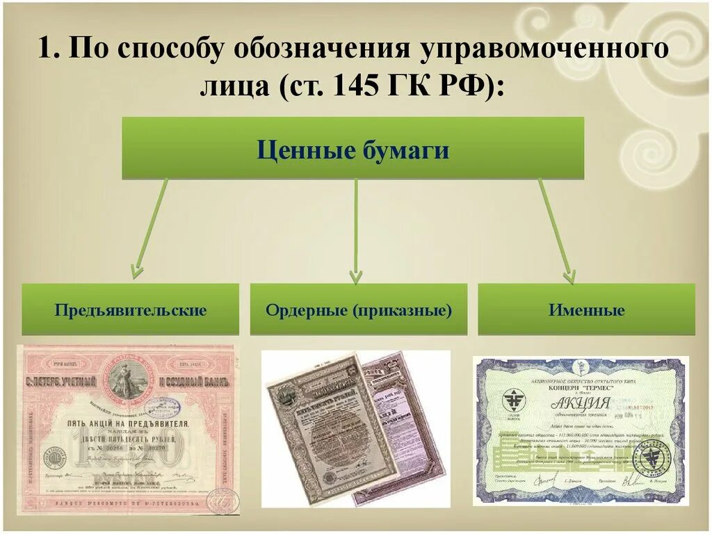 Именные ценные бумаги. Ценные бумаги примеры. Оредернаяценная бумага. Именные на предъявителя и ордерные ценные бумаги.