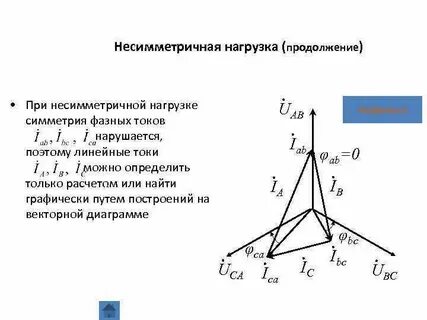 Нагрузка в нулевом проводе