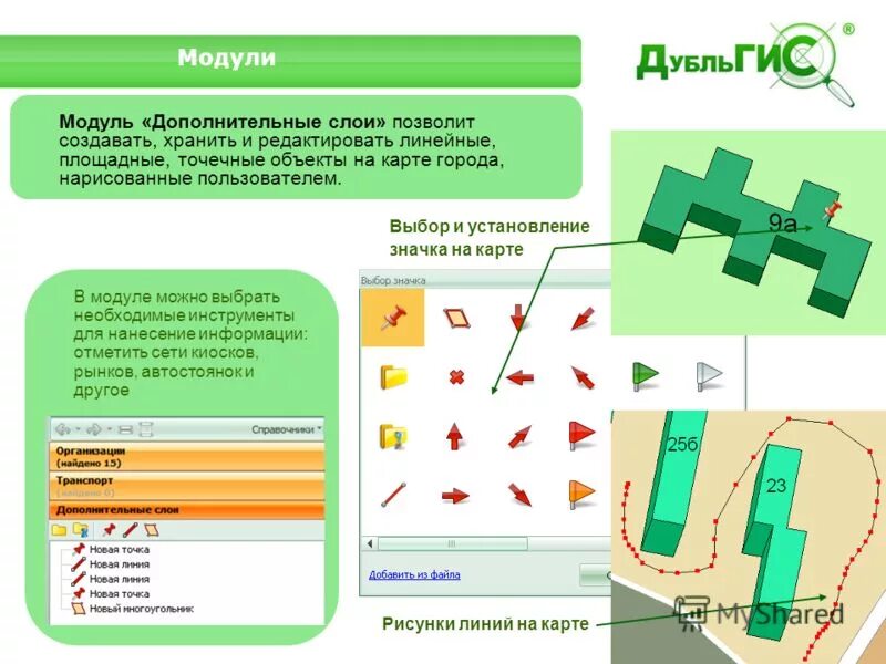 V gis ru. Точечные линейные площадные объекты. Площадные объекты на карте. Точечные объекты на карте. Типы объектов: линейные площадные и точечные что это.