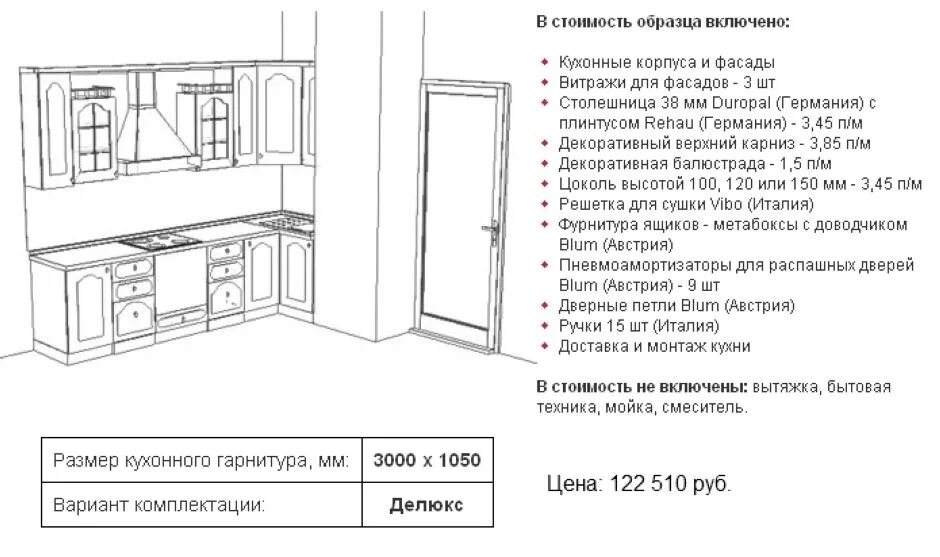 Высота цоколя кухни стандарт. Глубина кухонного цоколя. Размеры цоколя кухни. Монтаж цоколя на кухонном гарнитуре. Размеры цоколя кухни.