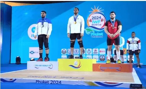 Чемпионат азии по тяжелой атлетике 2025 результаты. Чемпионат азии по тяжелой атлетике 2025 результаты