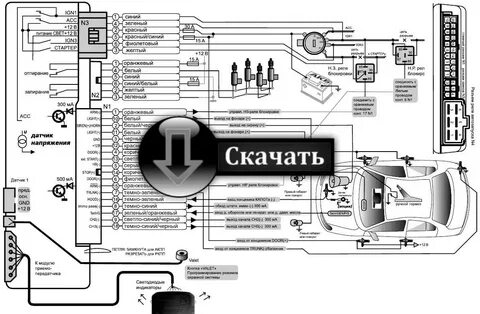 Как включить сигнализацию шериф