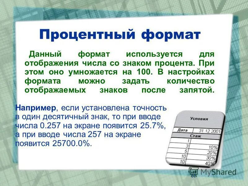 Где используется формат. Форматы бумаги размеры таблица. Где используется формат. А1х5 формат размеры. Png где используется.