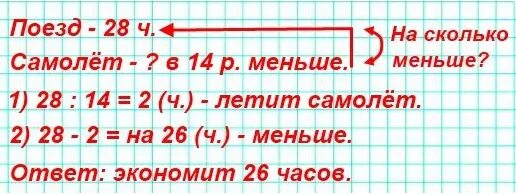 Задача 2 стр 23 математика 3. Математика 1 класс рабочая тетрадь 2 часть моро стр 23. Гдз по математике 1 класс рабочая тетрадь 2 часть стр 22. Математика четвёртый класс страница 55 номер 23. Задача 2 стр 23 математика 3.