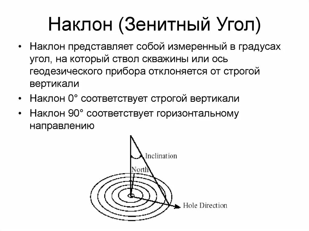 Азимут в бурении. Зенитный угол горизонтальной скважины. зенитный угол скважины это в бурении. зенитный и азимутальный угол в бурении. что такое азимут и зенитный угол в бурении.