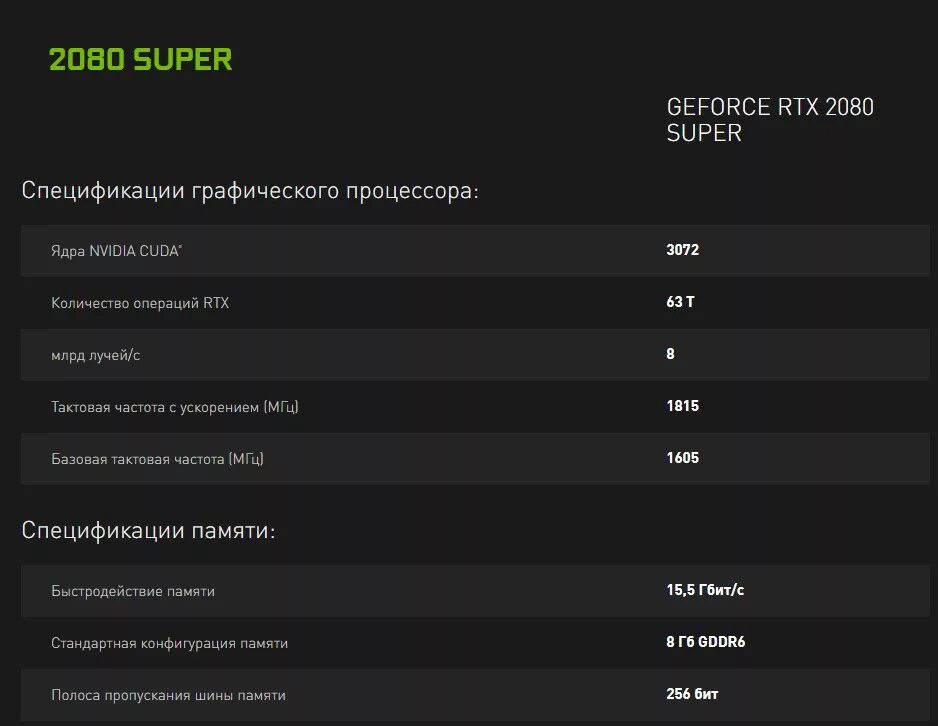 GEFORCE RTX 2080super характеристики. RTX 2070 super TFLOPS. Графические процессоры RTX 2060. GEFORCE GTX 2070 характеристики. Rtx experience