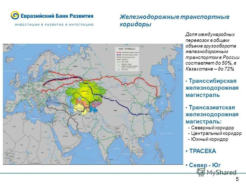 Транспортная сеть железнодорожного