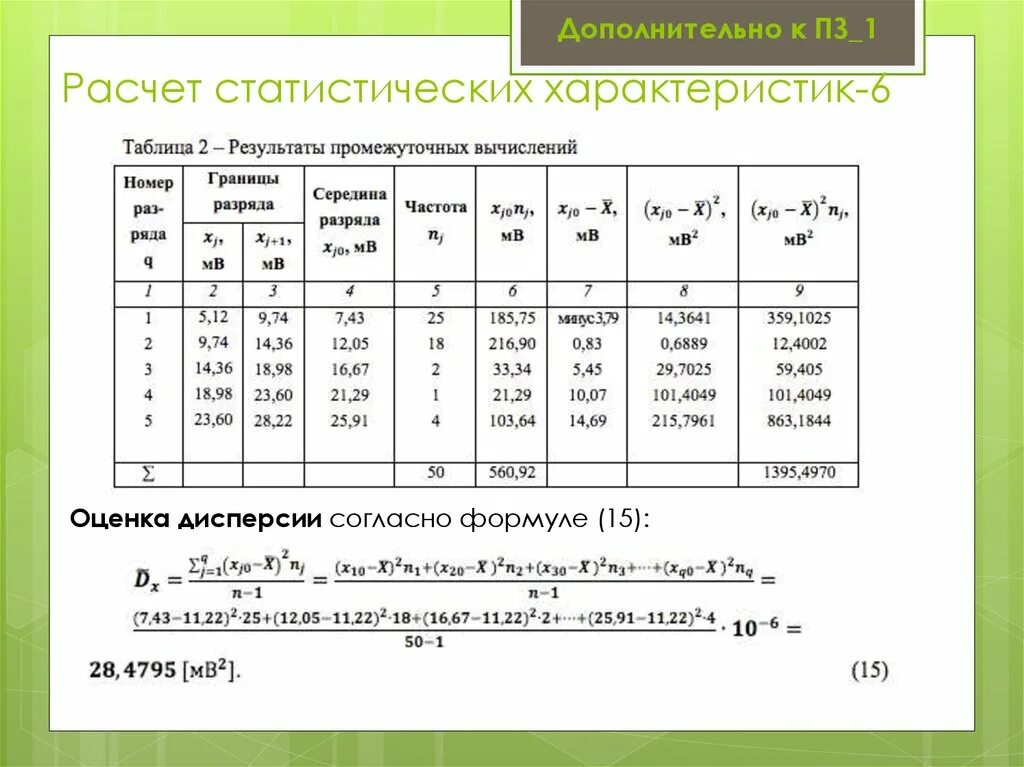 Статистические расчеты. Расчет статистических характеристик. Вычисление статических характеристик. Как рассчитать статистику. По результатам расчета необходимо