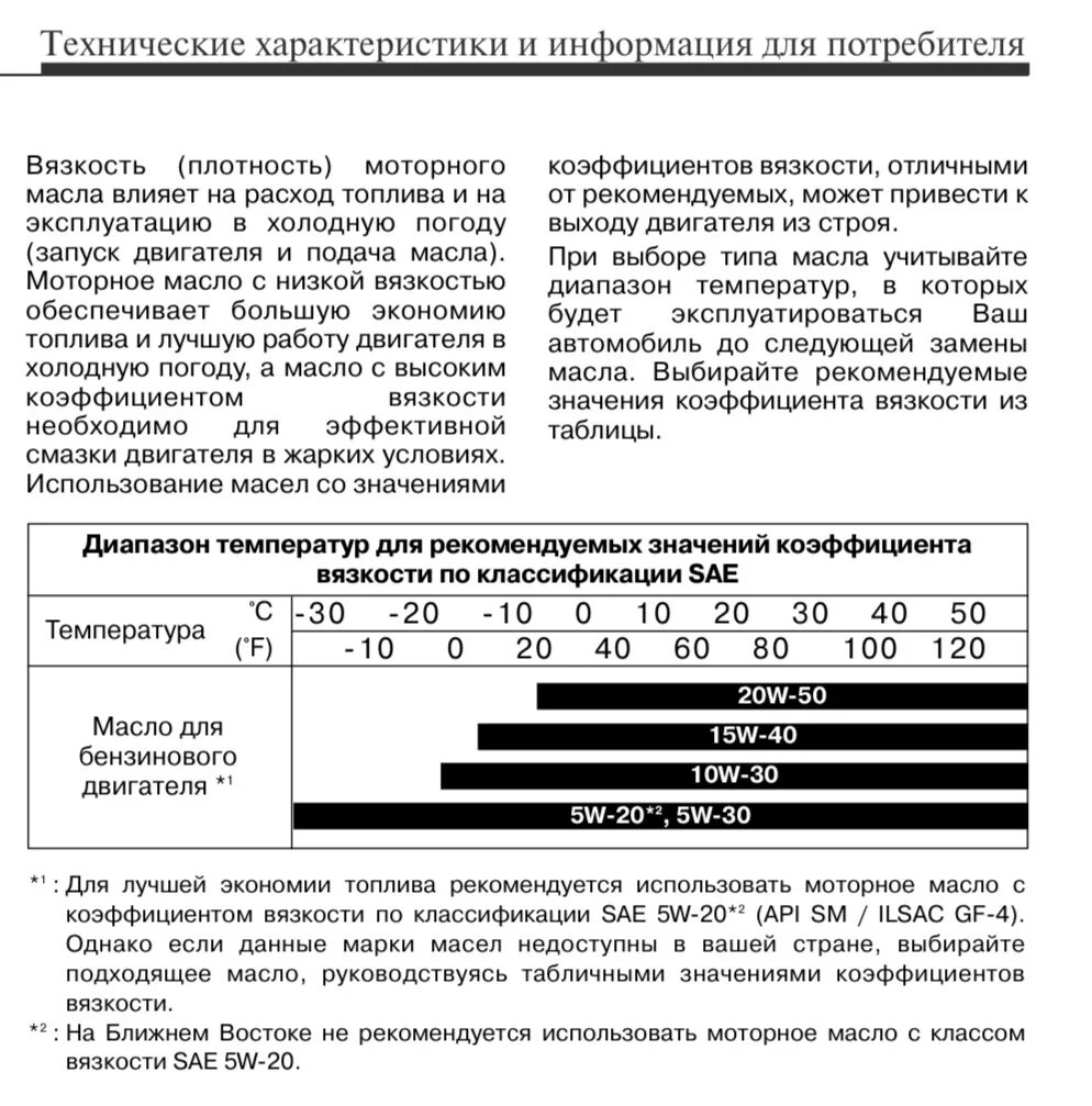 6. Допуски масла для киа рио 3 1. Рио расход масла. 4. Допуски моторного масла для киа селтос двигатель 1,6.