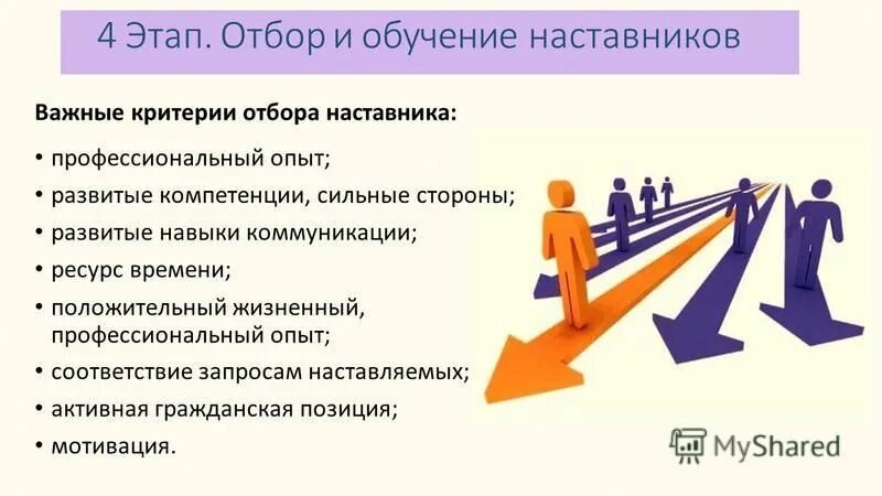 Мотивация наставника