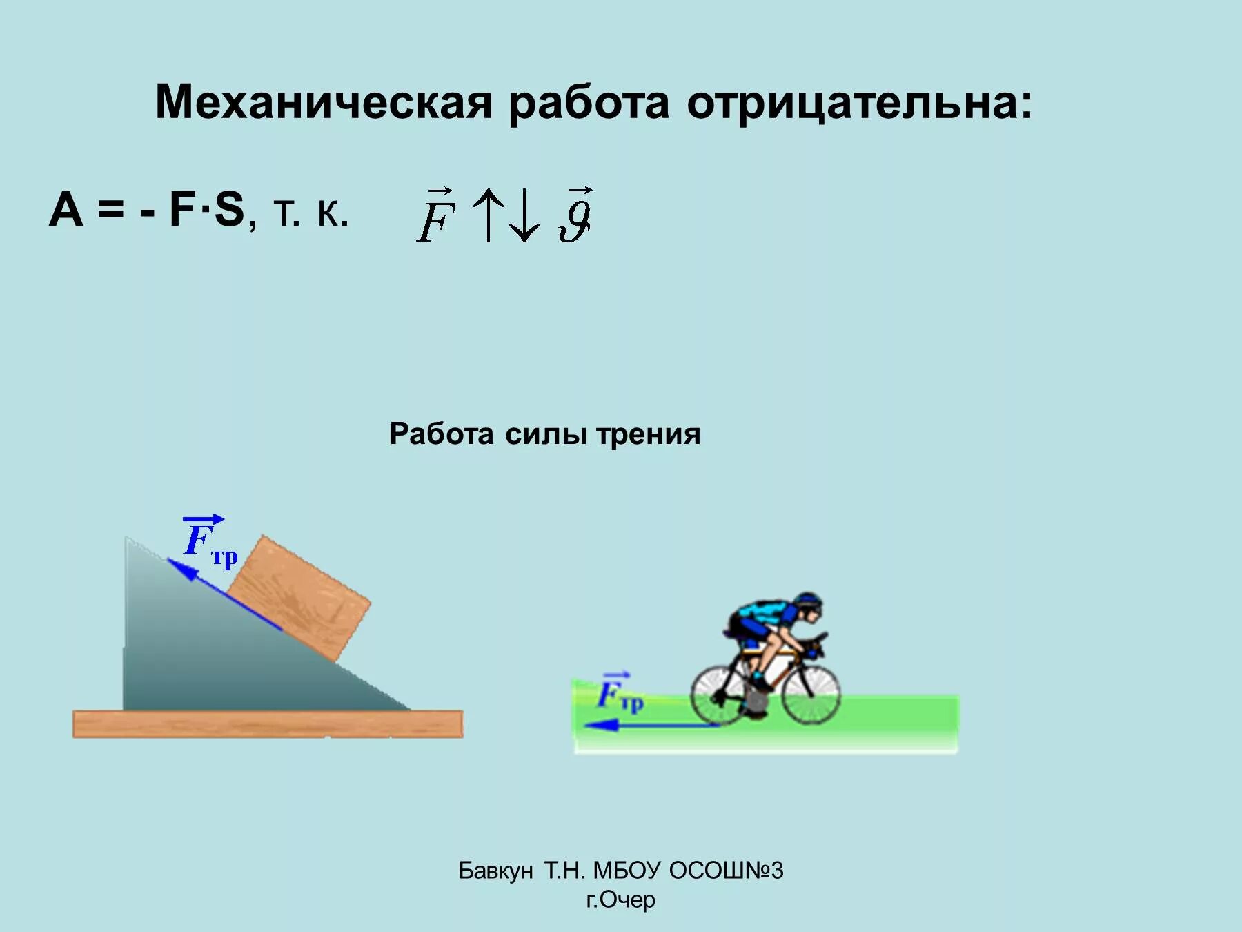 Сила совершает отрицательную работу в случае
