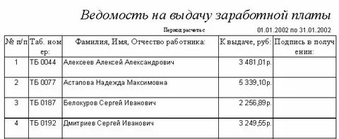 Получение заработной платы это