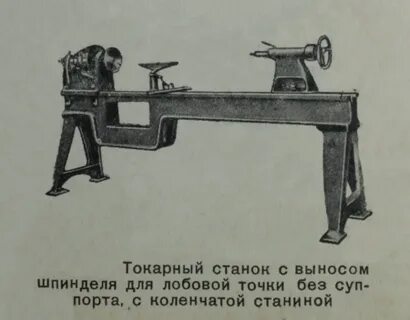 Токарный станок история 7 класс