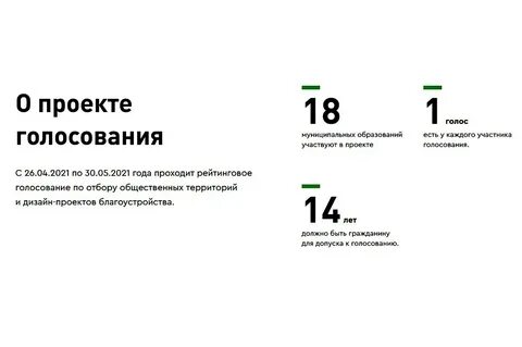 1 тур голосования