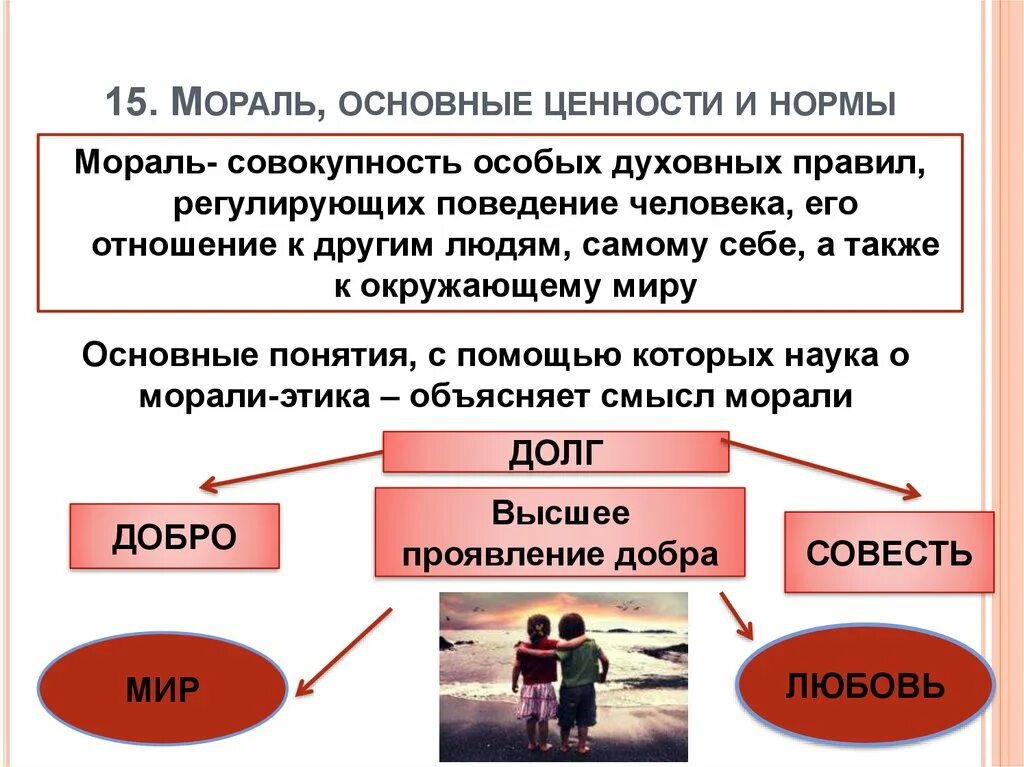 Основные моральные нормы и ценности. Ценности и нормы морали. Основные ценности и нормы морали. Мораль основные ценности и нормы морали. Приведи примеры моральных норм