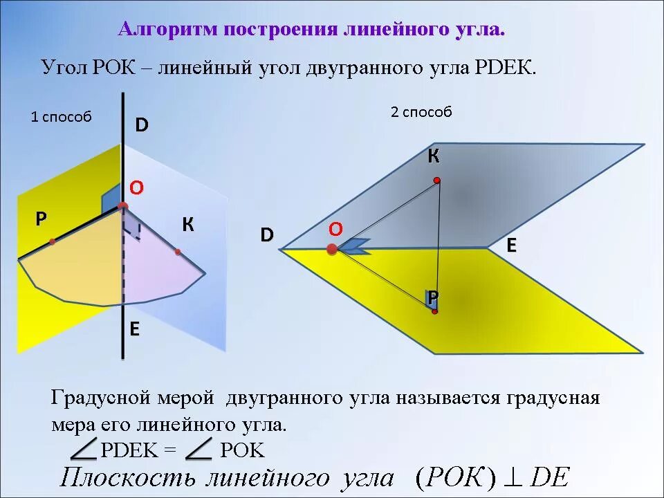 Линейный угол. Двугранный угол абб1с. Построить линейный угол. Линейный угол это. Свойства линейного угла двугранного угла.