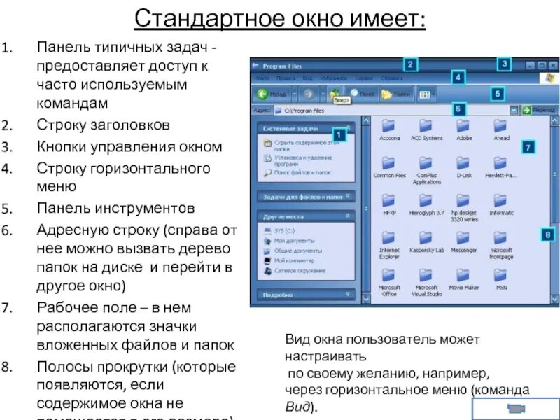 Программа управления окнами. Кнопки управления окном windows. список типичных задач окна. строка горизонтального меню. панель меню в информационных системах.