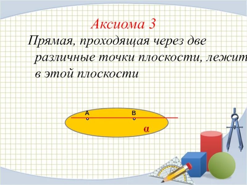 Три аксиомы. Аксиома 3. Аксиома 15. Аксиома 3 тетра. Аксиома 3 в моде.