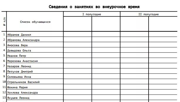 Список журнала в школе. Таблица для журнала школьного для оценок. страницы классного журнала заполнение пример. школьный журнал шаблон. таблица школьного журнала пустая.