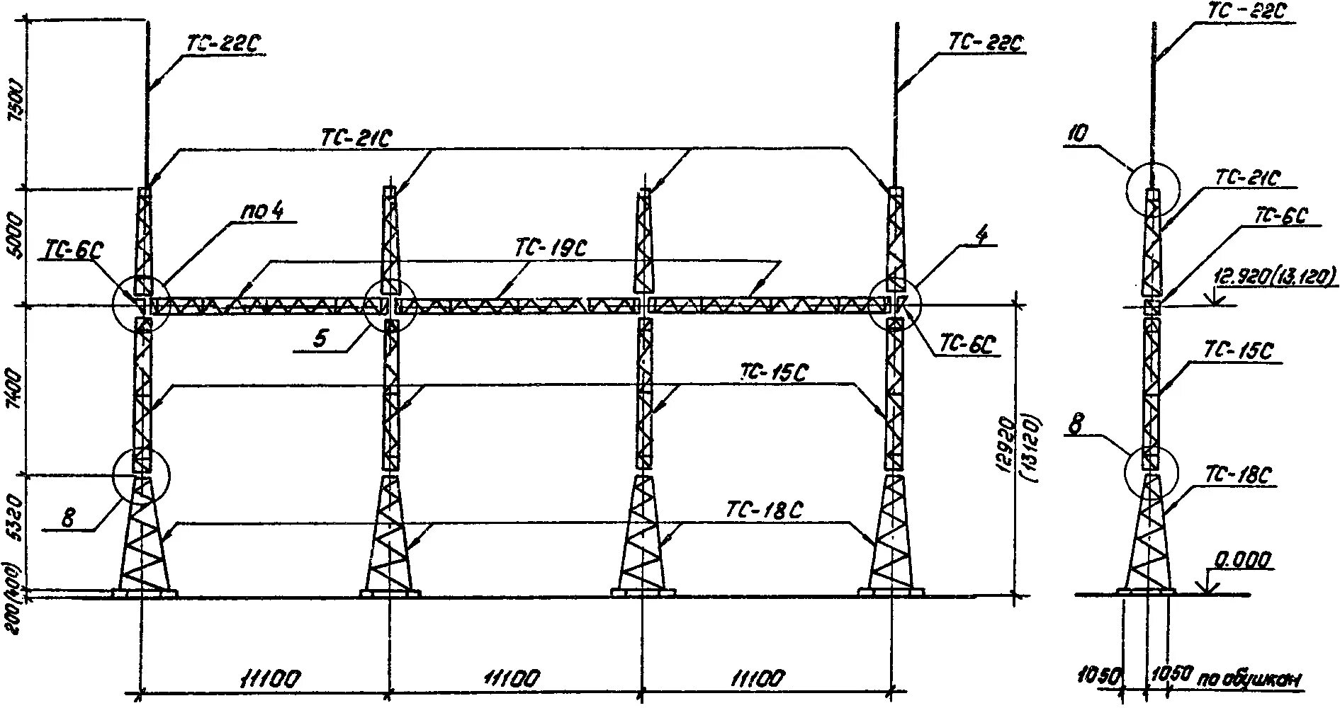 Поднятую пс. При производстве погрузочно-разгрузочных работ допускается. Подстанция 110 кв сочи. Игровая приставка. 4.