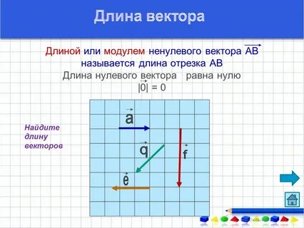 Как называется длина отрезка вектора