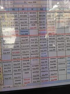 Краснодар нижневартовск расписание