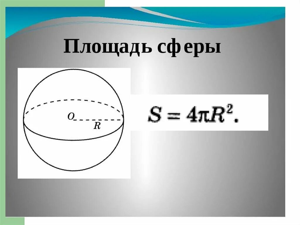 Формулы круга шара. Формула для вычисления площади поверхности сферы. Формула вычисления площади сферы. Площадь поверхности сферы формула. Формула площади поверхности сферы и шара.