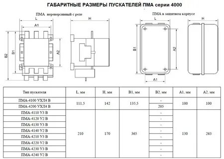 Размер 4000