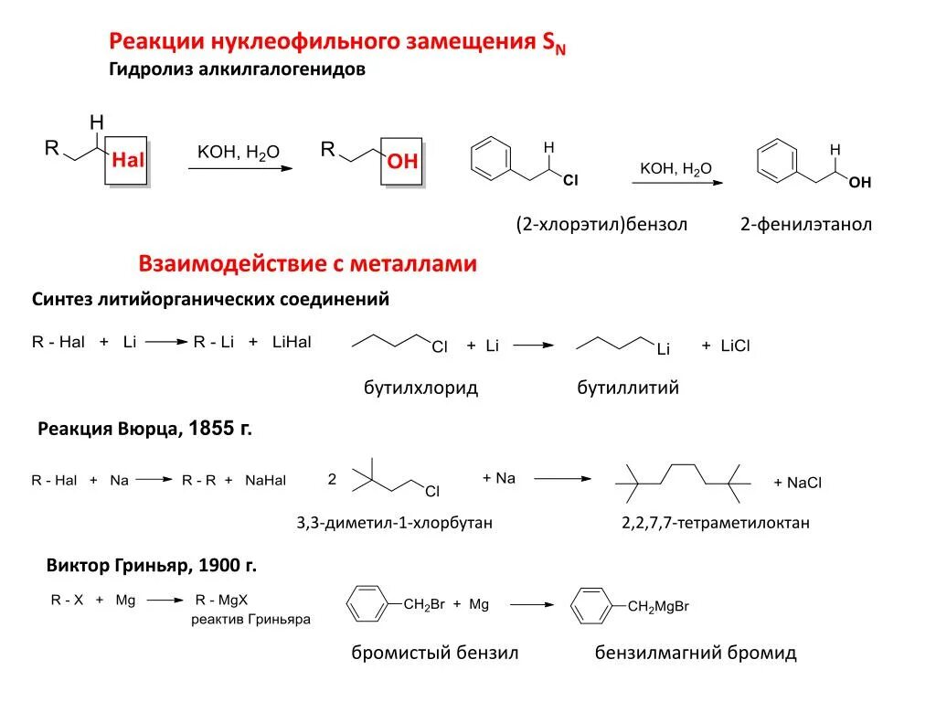 1 хлорбутан реакции. Реакция Вюрца для 2 хлорбутана. Реакции нуклеофильного замещения бензола. Схему реакции аммонолиза 2-иодбутана. Реакция Вюрца нуклеофильное замещение.